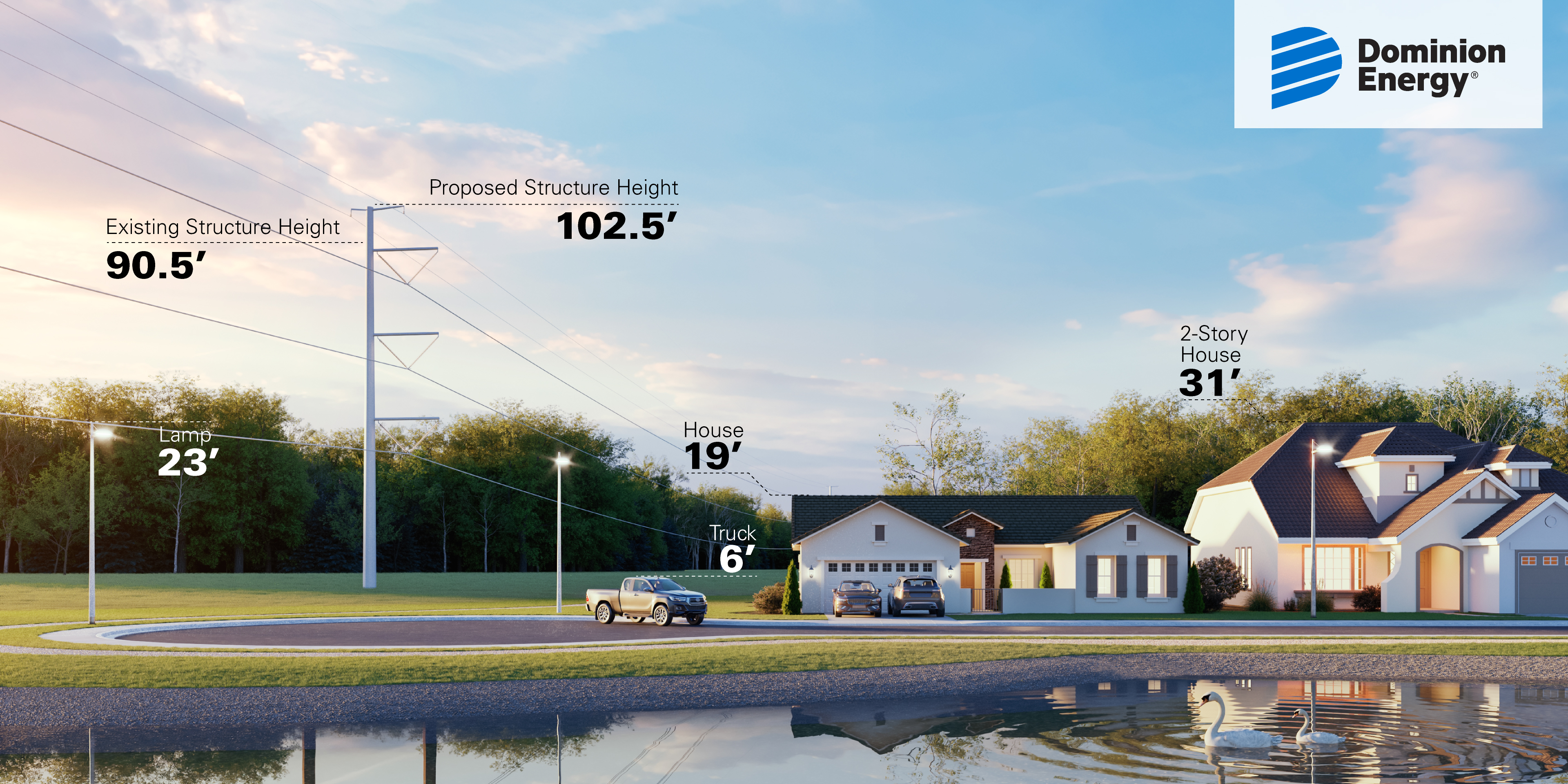 Height Reference Diagram