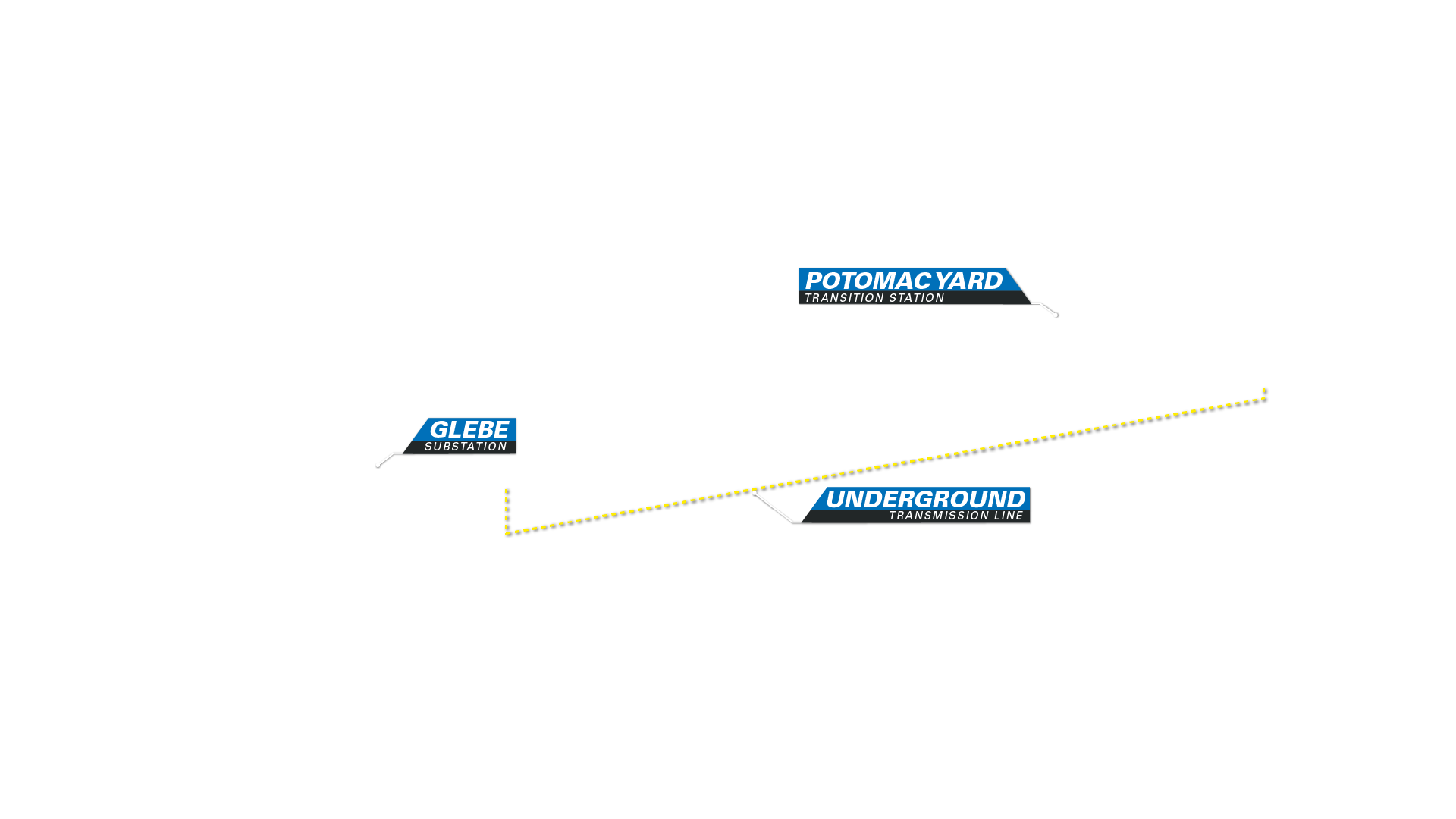 Project Overview