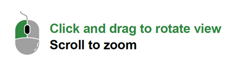 360 mouse instructions